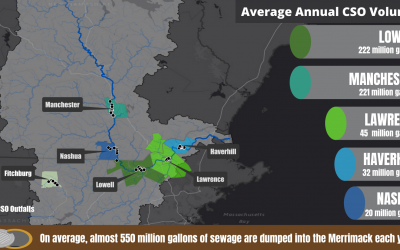 State releases its first report on sewer discharges